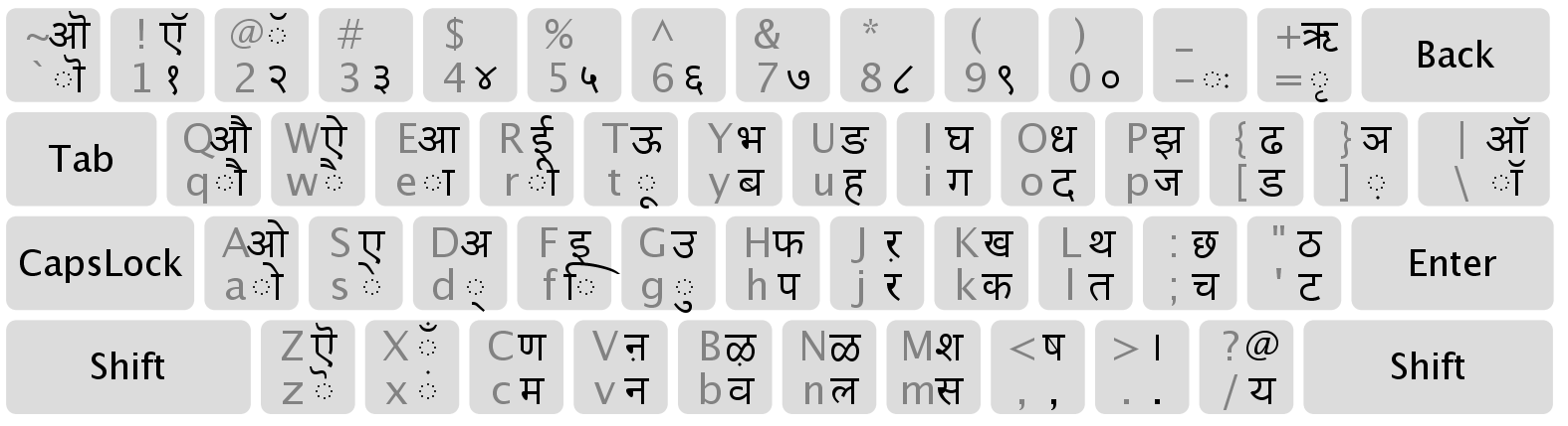 kannada fonts for mac